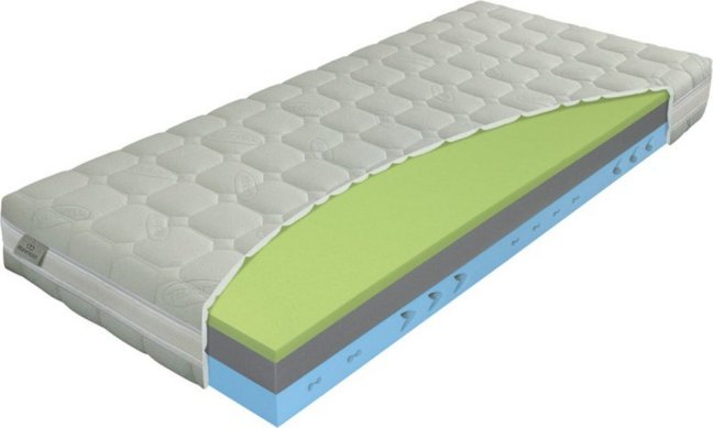 DYNAMIC - Rozměr matrace: 200x90, Potah matrace: Lyocell prošitý