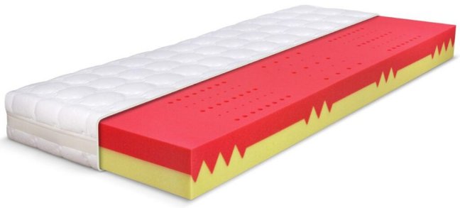 BLOK DUO - Rozměr matrace: 200x90, Potah matrace: Atlantis s 3D mřížkou