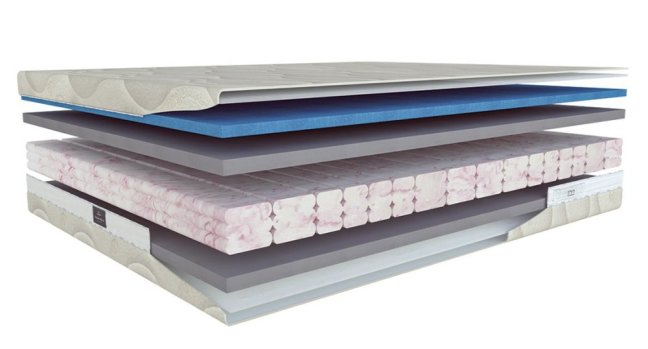NEROLI AIR - Rozměr matrace: 200x90, Potah matrace: Organic Cotton prošitý