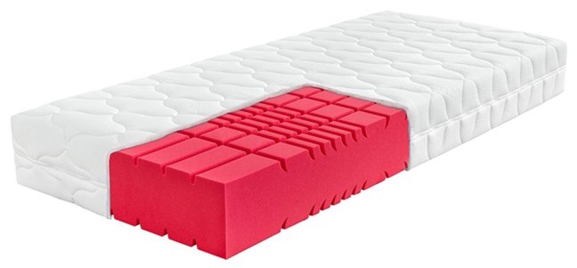 ARELLA+ 20 - Rozměr matrace: 200x90, Potah matrace: Tencel