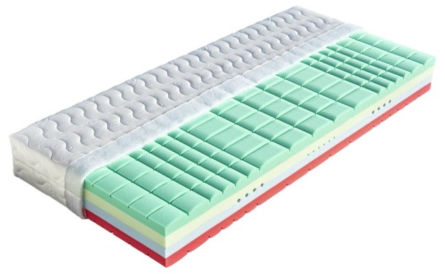 KORSIKA - Rozměr matrace: 200x90, Potah matrace: Aloe Vera