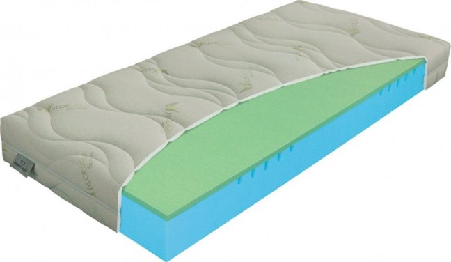 POLARGEL SUPERIOR - Rozměr matrace: 200x90, Potah matrace: Aloe Vera prošitý