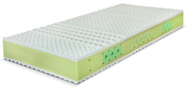 NATURA SPECIAL - Rozměr matrace: 200x90, Potah matrace: Tencel s 3D mřížkou