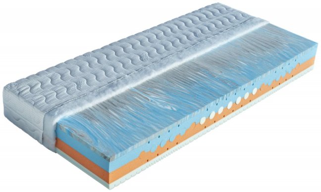 BEÁTA - Rozměr matrace: 200x90, Potah matrace: Aloe Vera