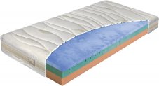 BIOGREEN STRETCH T4