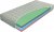 AIRSPRING POLARGEL
