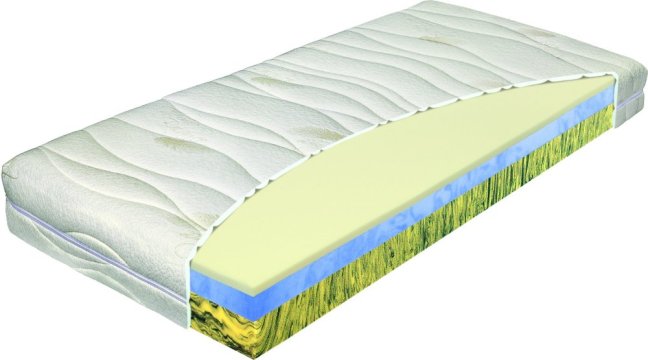 CAMILLE - Rozměr matrace: 200x90, Potah matrace: Thermobalance prošitý