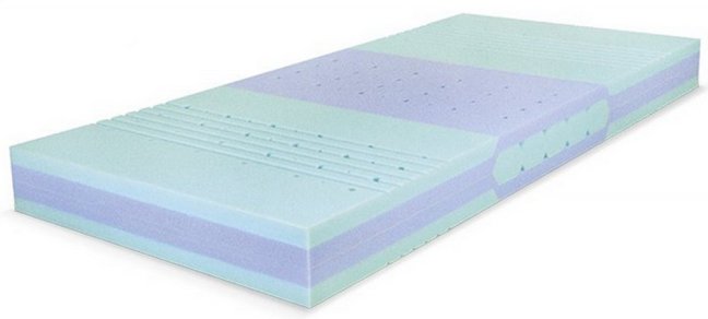 PALLAS 150 - Rozměr matrace: 200x90, Potah matrace: Atlantis s 3D mřížkou