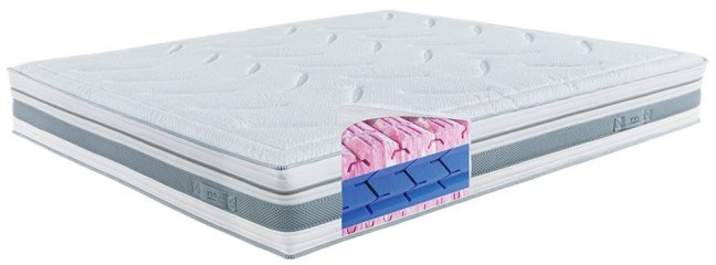 COLLAGEN LUXURY - Rozměr matrace: 200x90, Potah matrace: Collagen