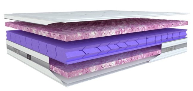 COLLAGEN LUXURY - Rozměr matrace: 200x90, Potah matrace: Collagen