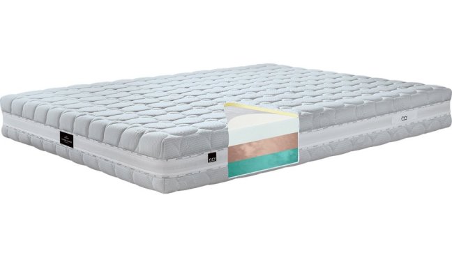 MONACO DREAM T3 - Rozměr matrace: 200x90, Potah matrace: Silver Protect