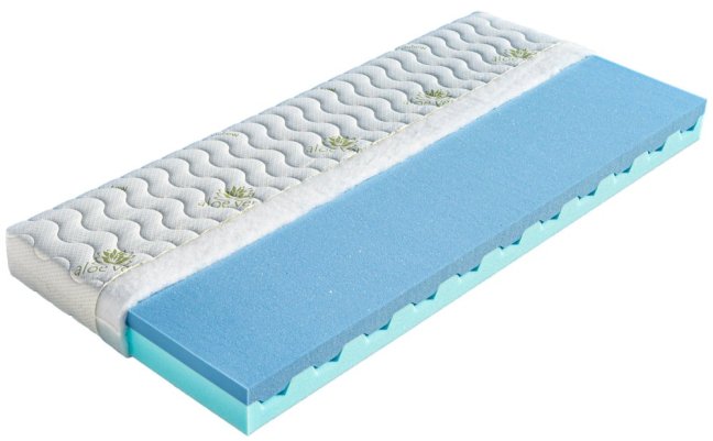 DÁDA - Rozměr matrace: 200x90, Potah matrace: Úplet