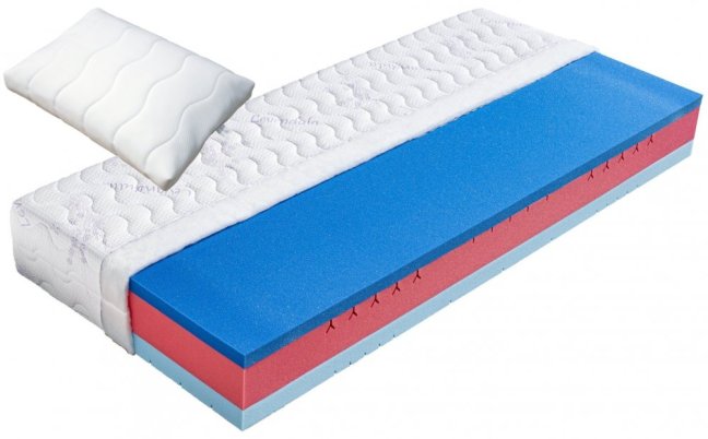 BALI - Rozměr matrace: 200x90, Potah matrace: Úplet