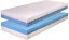 ZETTA PLUS 18 1+1 - Rozměr matrace: 200x90, Potah matrace: Silver active