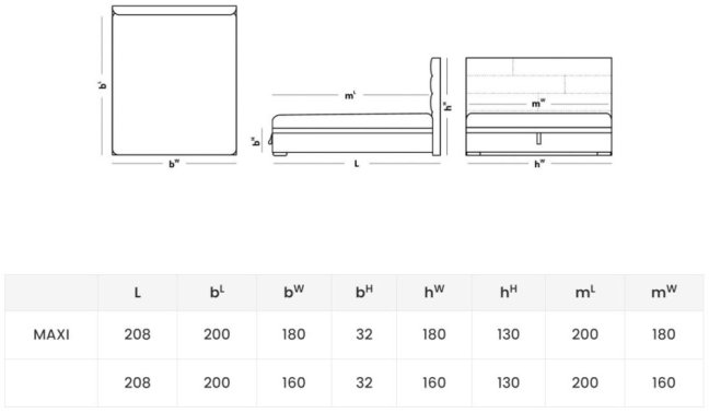 SPECTRA - BOXSPRING