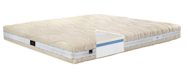NATURA  NEW - Rozměr matrace: 200x90, Potah matrace: Organic Cotton prošitý