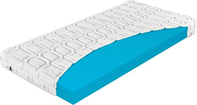 BABY COMFORT - Rozměr matrace: 120x60, Potah matrace: Algua prošitý