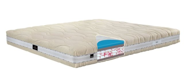 NEROLI AIR - Rozměr matrace: 200x90, Potah matrace: Organic Cotton prošitý