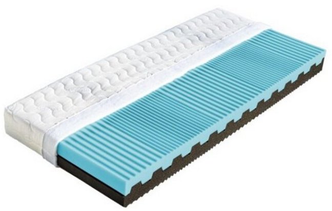 NORA - Rozměr matrace: 200x90, Potah matrace: Úplet