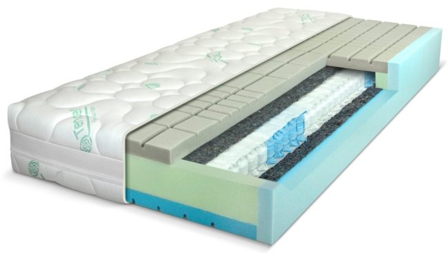 KALIOPE SENIOR - Rozměr matrace: 200x90, Potah matrace: Tencel s 3D mřížkou