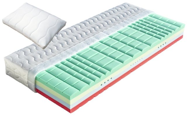 KORSIKA - Rozměr matrace: 200x90, Potah matrace: Aloe Vera