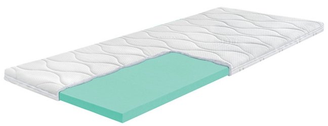 TOPPER PRIMA HI SOFT - Rozměr matrace: 200x90, Potah matrace: Medicott
