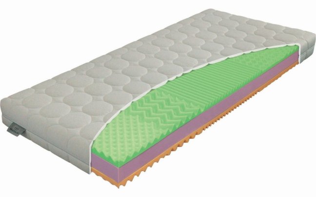 Klasik Plus 20 - Rozměr matrace: 200x90, Potah matrace: Standard prošitý