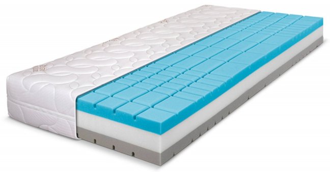 HELLEN - Rozměr matrace: 200x90, Potah matrace: Silver active