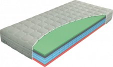 AIRSPRING POLARGEL