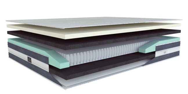 PRESTIGE LUX - Rozměr matrace: 200x90, Potah matrace: Biorytmic