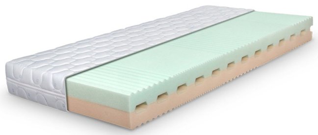 ADELL - Rozměr matrace: 200x100, Potah matrace: Lyocell