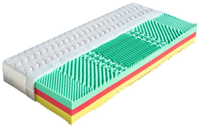 LIVIE - Rozměr matrace: 200x90, Potah matrace: Aloe Vera