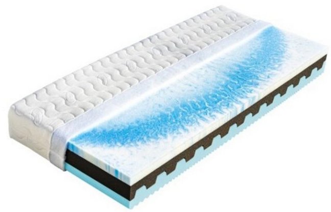 NIKOLA - Rozměr matrace: 200x90, Potah matrace: Aloe Vera