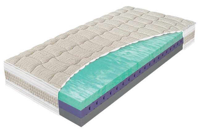 BIOGREEN LINE T4 - Rozměr matrace: 200x90, Potah matrace: Len