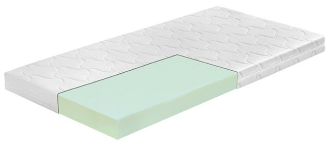 KUKI 10 - Rozměr matrace: 120x60, Potah matrace: Aloe Vera