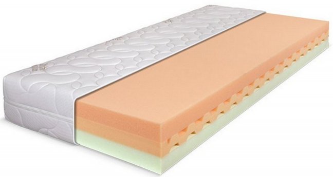 AGATHA - Rozměr matrace: 200x160, Potah matrace: Silver active