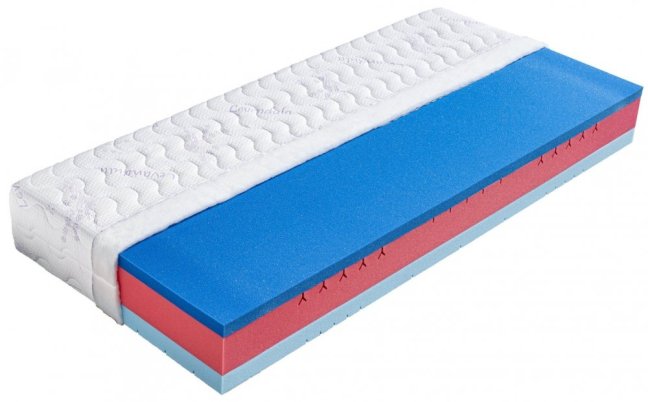 BALI - Rozměr matrace: 200x90, Potah matrace: Úplet