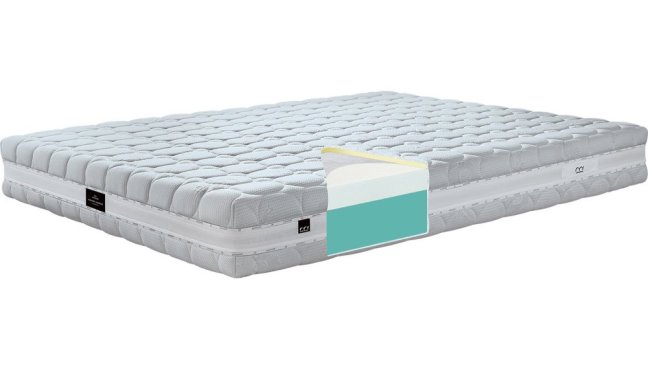 MONACO DREAM T4 - Rozměr matrace: 200x90, Potah matrace: Silver Protect