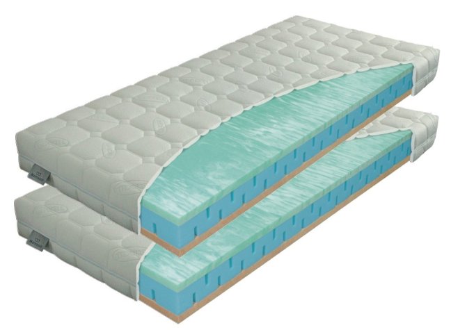 PARTNER BIOGREEN 20 1+1 - Rozměr matrace: 200x90, Potah matrace: Lyocell prošitý