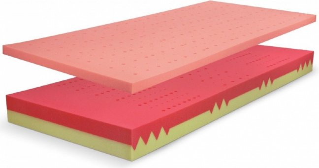 BLOK DUO VISCO HARD - Rozměr matrace: 200x90, Potah matrace: Atlantis s 3D mřížkou