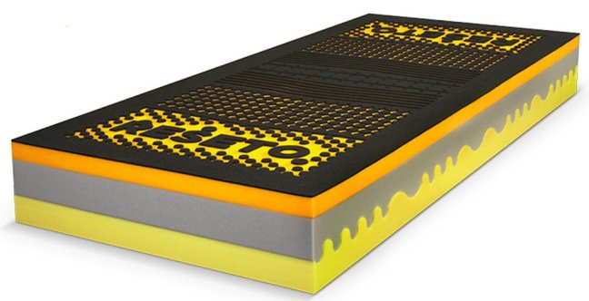 EVO GRAPHENE+ - Rozměr matrace: 200x90, Potah matrace: Graphene