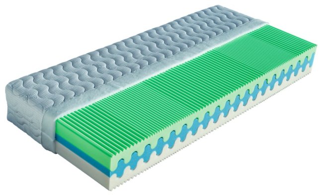 OLYMPIA - Rozměr matrace: 200x90, Potah matrace: Aloe Vera