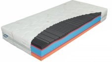 SWISS ERGOFLEX