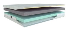 SAN REMO T4