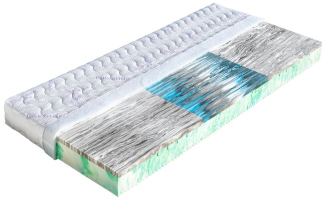 ROMANA - Rozměr matrace: 200x90, Potah matrace: Aloe Vera