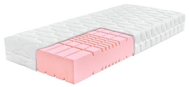 ARELLA SOFT+ 24 - Rozměr matrace: 200x90, Potah matrace: Tencel