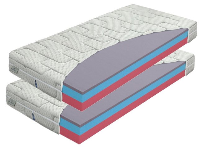 AIRGEL COMFORT 20 1+1 - Rozměr matrace: 200x100, Potah matrace: Algua prošitý