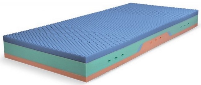 HADES HR - Rozměr matrace: 200x90, Potah matrace: ActiPro s 3D mřížkou