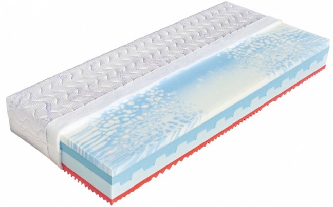 NATÁLIE - Rozměr matrace: 200x90, Potah matrace: Aloe Vera