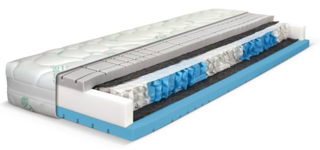 KALIOPE - Rozměr matrace: 200x90, Potah matrace: Tencel s 3D mřížkou